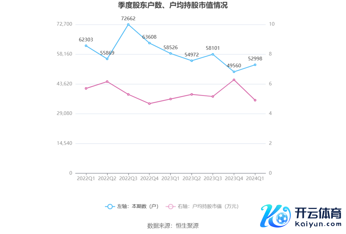 （著述开首：中国证券报·中证网）