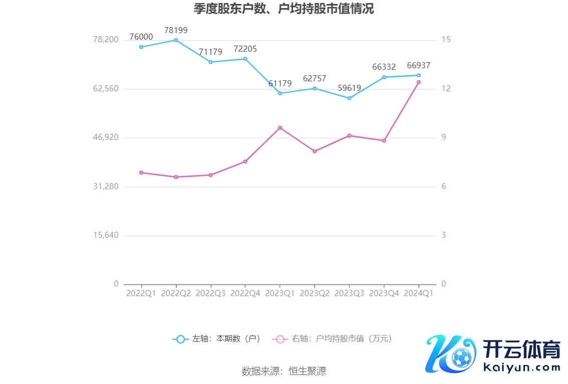 （著述着手：中国证券报·中证网）